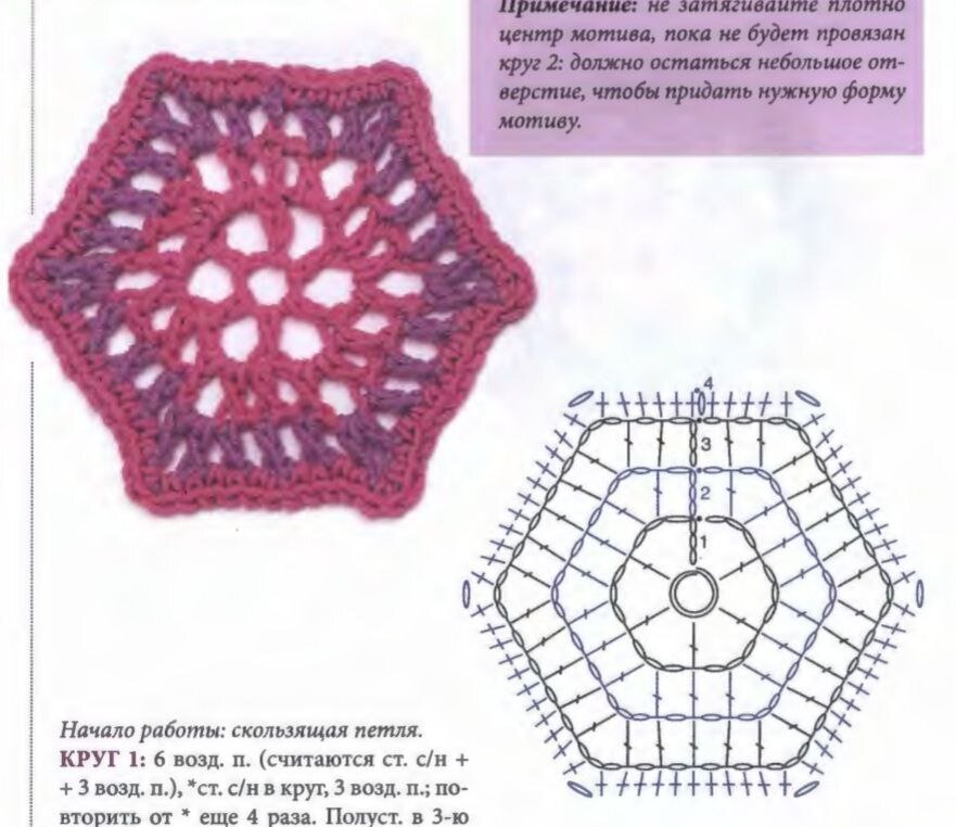 Шестиугольные мотивы. Шестиугольный мотив крючком. Шестиугольные мотивы крючком со схемами. Шестиугольный мотив из столбиков без накида. Шестиугольный мотив Снежинка крючком.