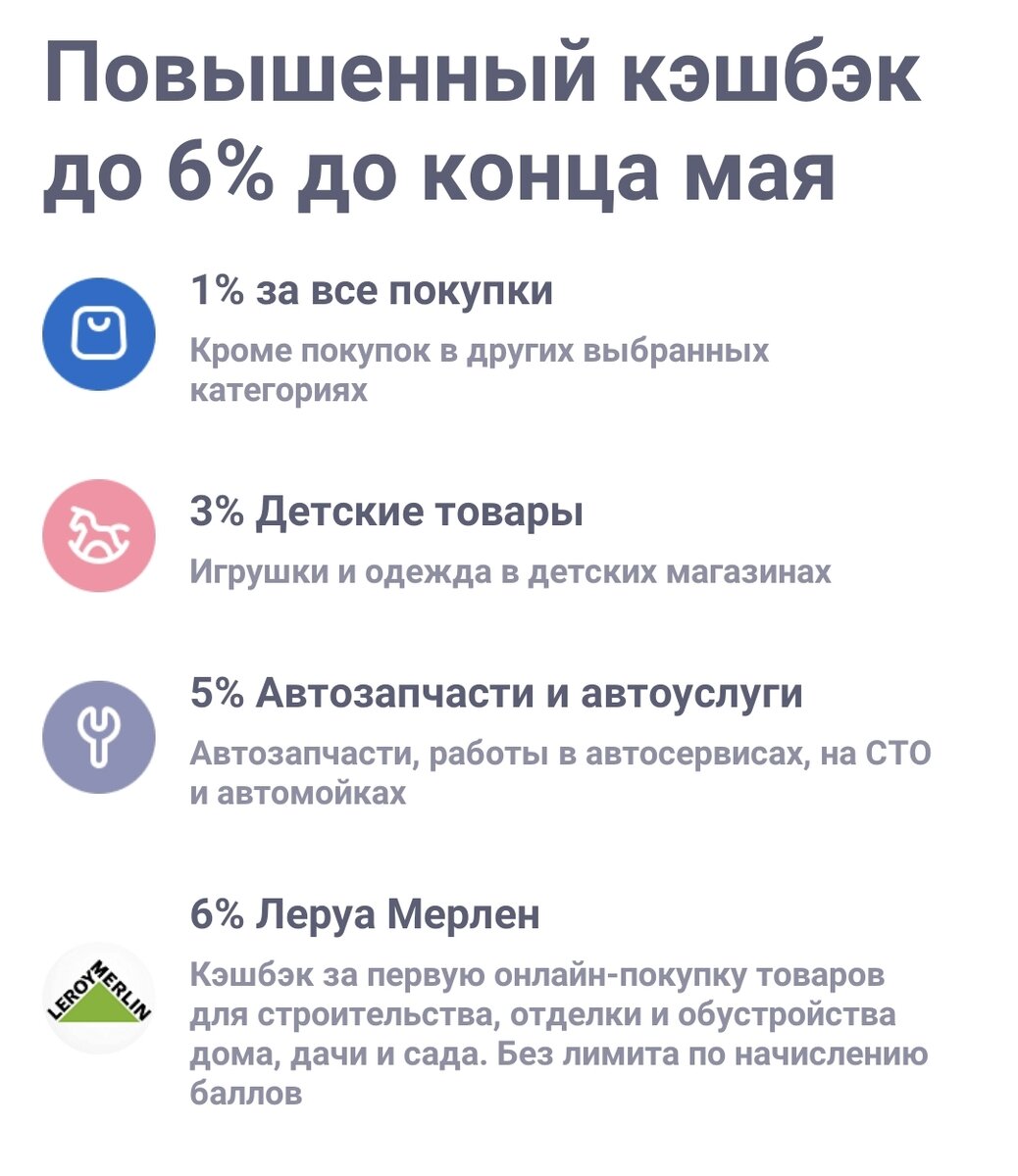 Проценты кешбэка на май по дебетовой карте Хоум Кредит