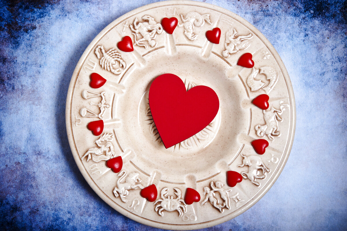 Гороскоп расставания знака зодиака Телец. Источник фото: Яндекс картинки