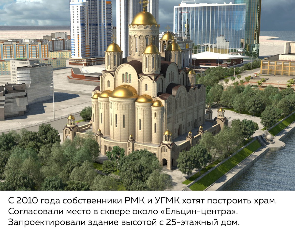 Храм Святой Екатерины Екатеринбург. Проект храма Святой Екатерины в Екатеринбурге. Проект храма в сквере Екатеринбурга.
