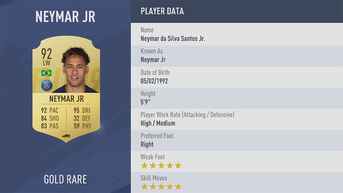 Fifa 19 перспективные игроки. Фифа карточки с футболистами 100 +. Карточки фифа 20. Топ игроки в фифа 19. Топ игроков фифа 19.