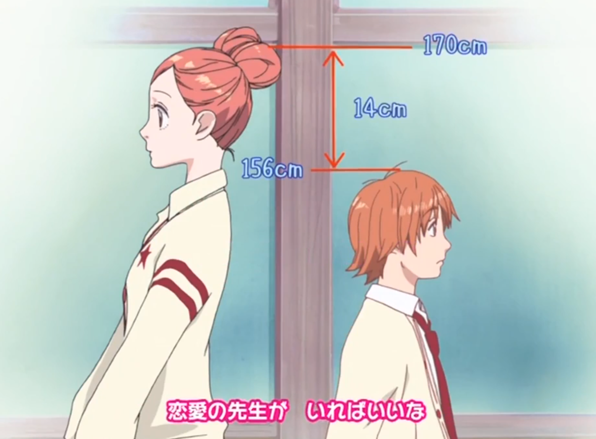 Риса и Отани