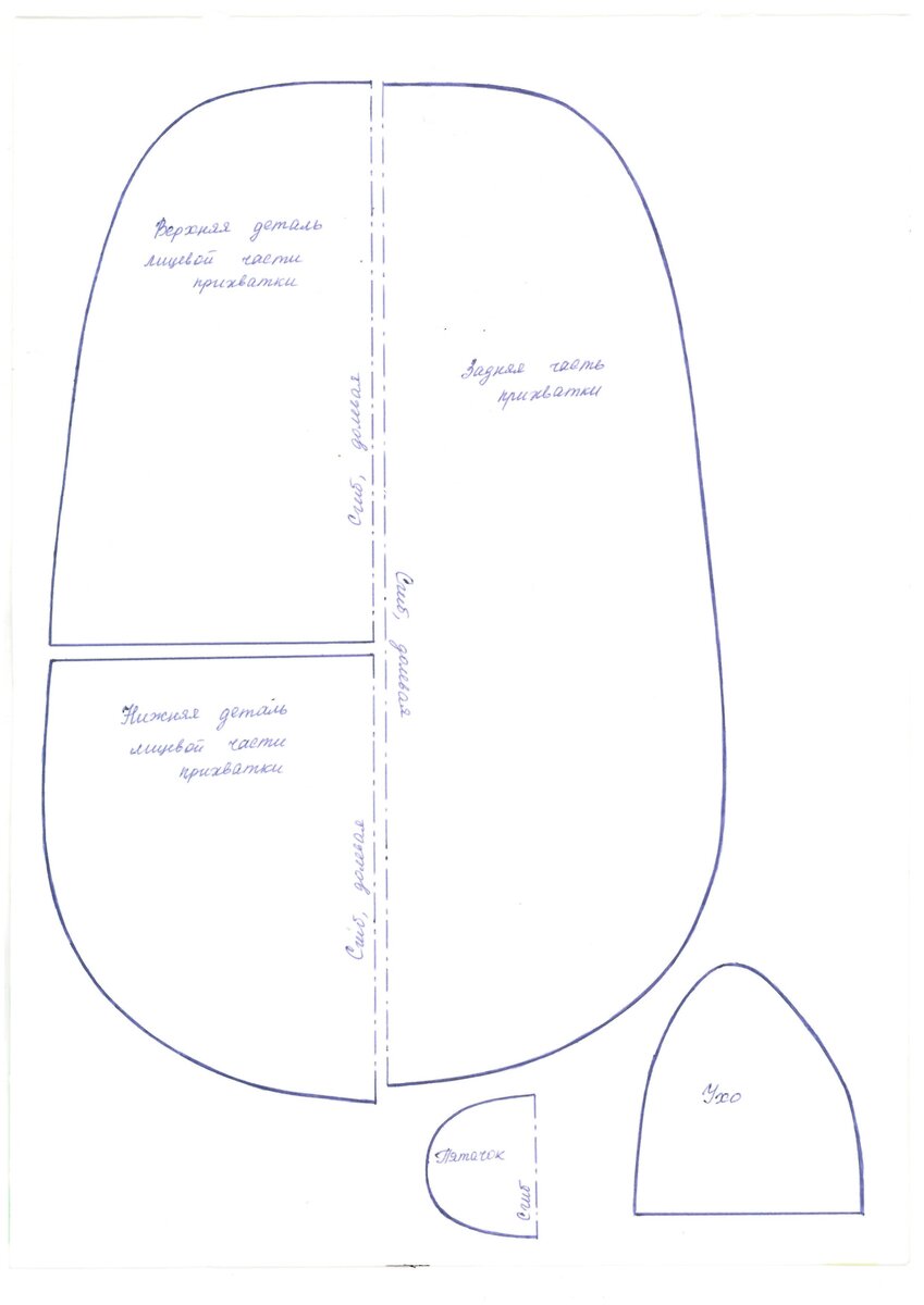 Выкройки кухонных прихваток. Выкройка Прихватки хрюшки. Выкройка Прихватки для кухни в натуральную величину. Выкройка кухонной рукавицы-Прихватки. Прихватки для кухни своими руками выкройки.