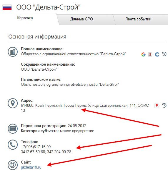 Ооо дельта-строй. Логотип дельта строй. Дельта строй ижевск. Логотип дельта строй. Ооо дельта-строй.