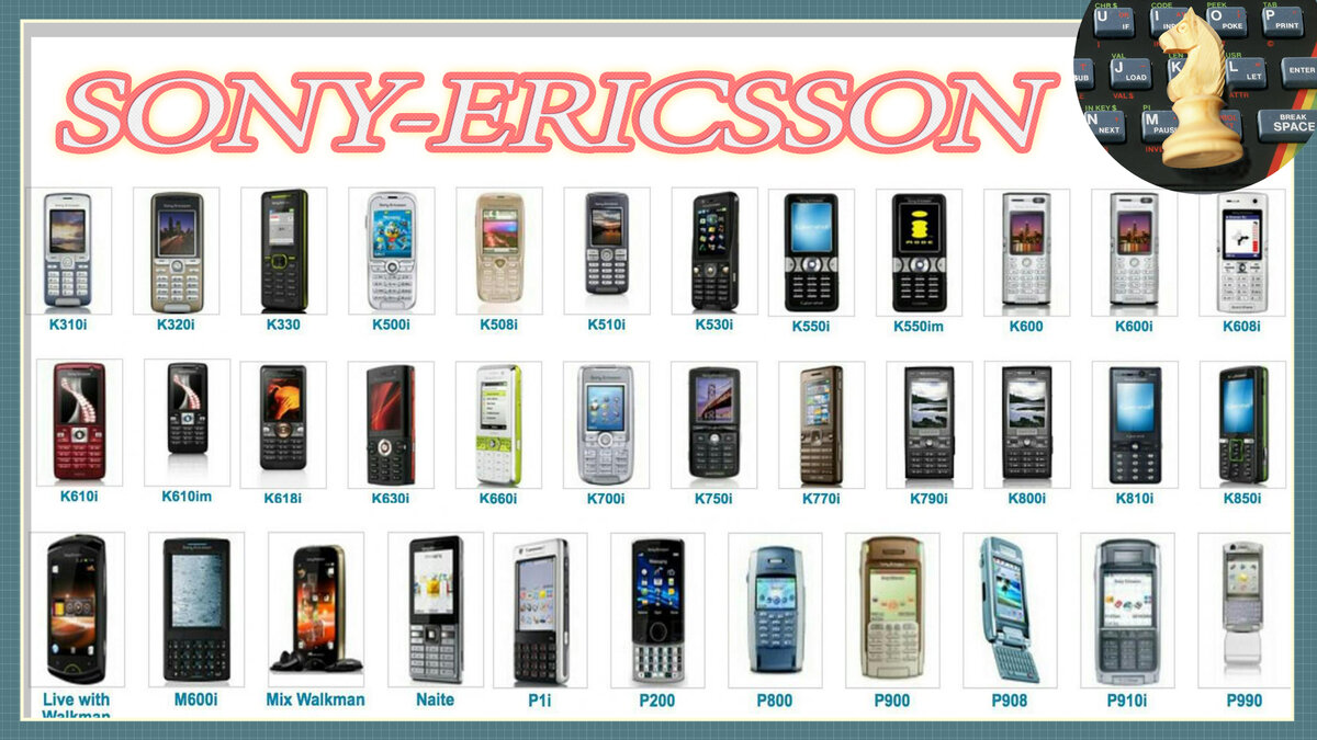 SONY и ERICSSON объединились из-за пожара. | Логика в Техника | Дзен