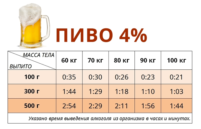 Взято с сервиса Яндекс картинки