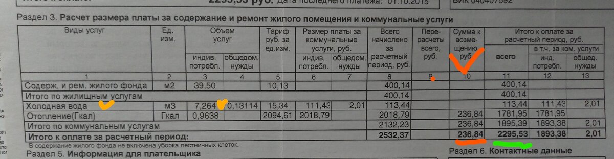 Обратите внимание на сумму к оплате 2295,53, сумму возмещения и объем услуг холодного водоснабжения.