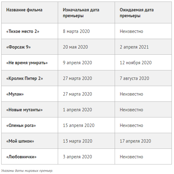 источник: Rozetked