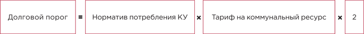 gkh.ru 