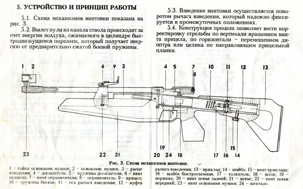 Взрыв схема иж 38