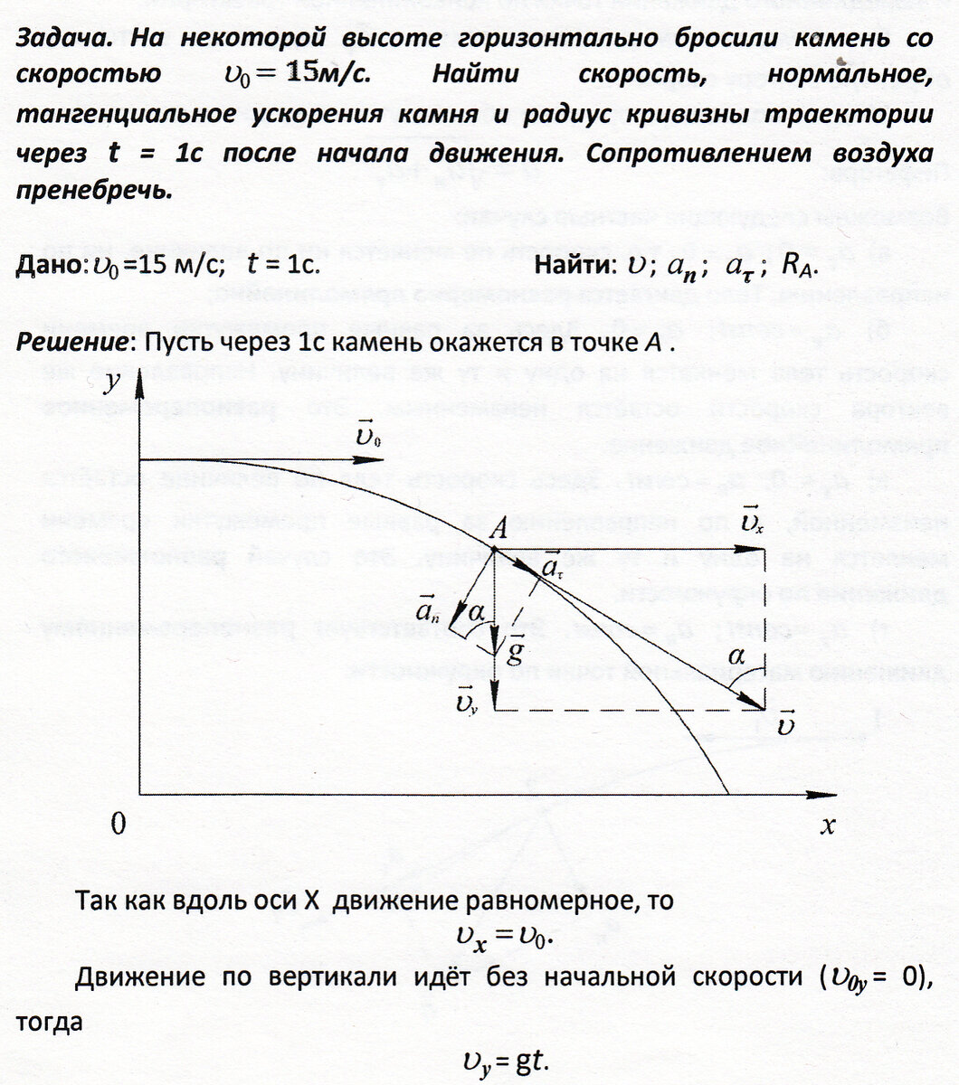 Школьникам (основа раздела механики 