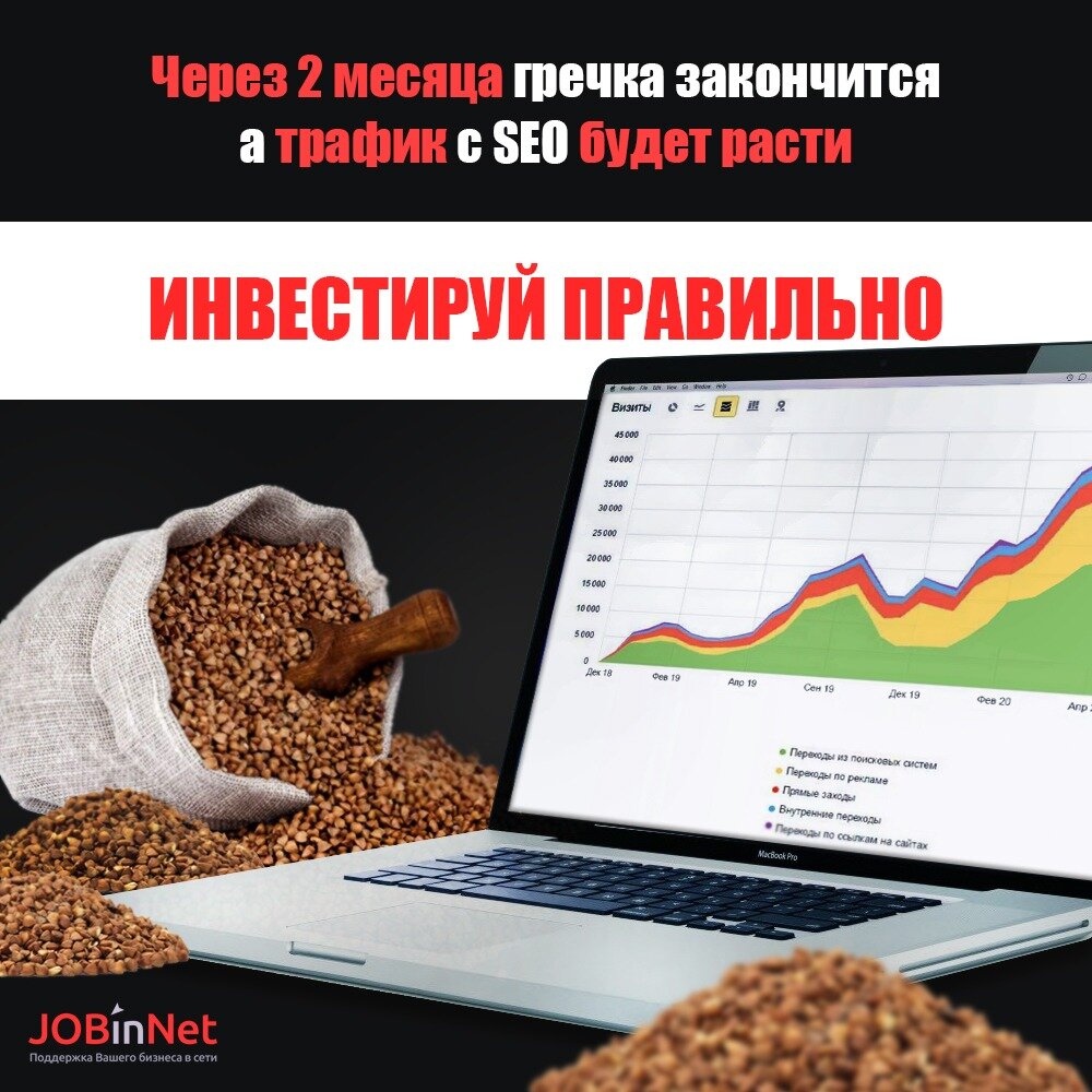 SEO – вложение в Ваш бизнес, которое через 2 месяца начнёт себя оправдывать