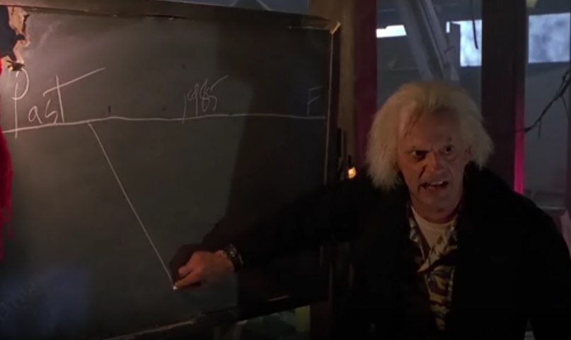 Создать карусель             Добавьте описание