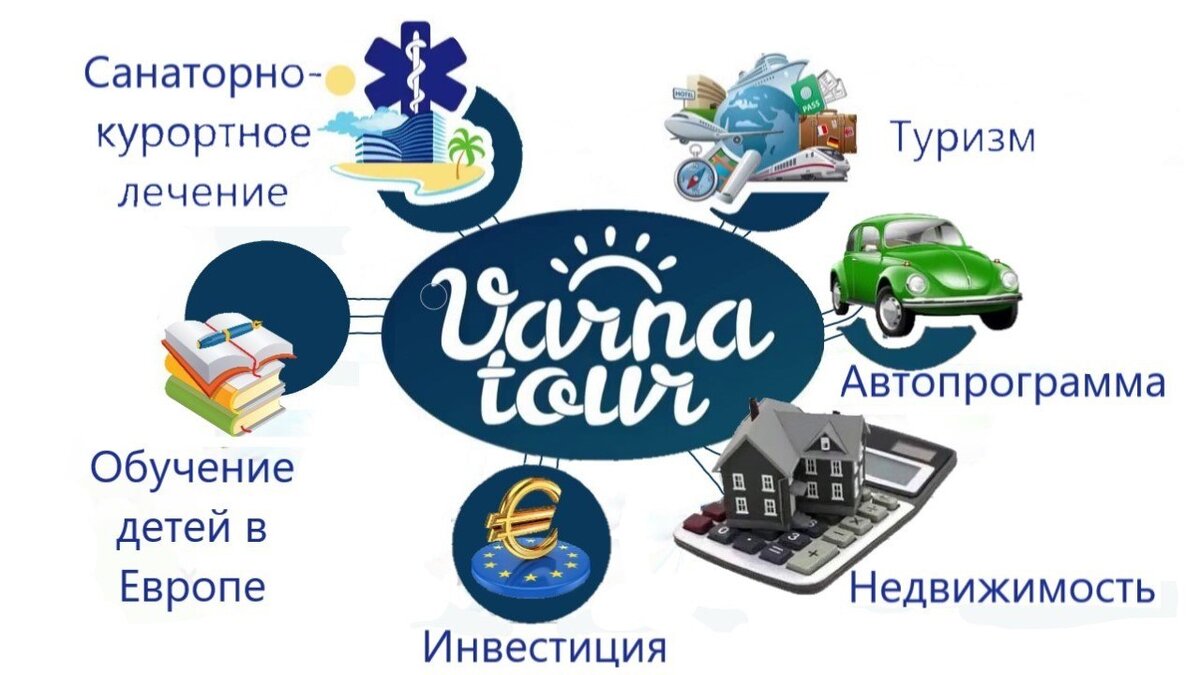 Шесть направлений деятельности компании Варна-Тур