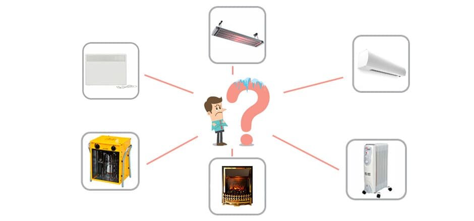 Как выбрать обогреватель для дома