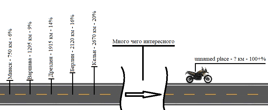 "...В назначенный день, мы тронемся в путь..."
