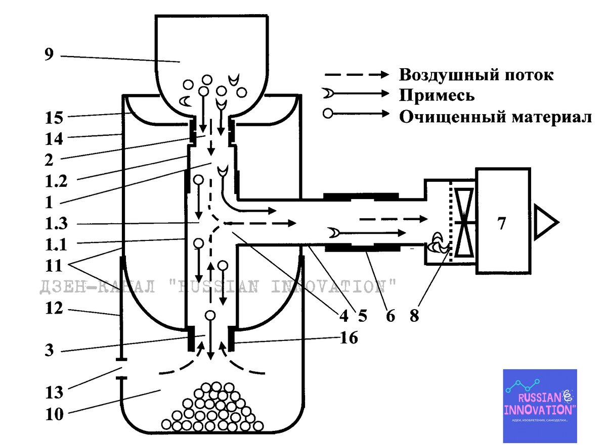 © Шолин Юрий Александрович, ИЗ - 2657539.
