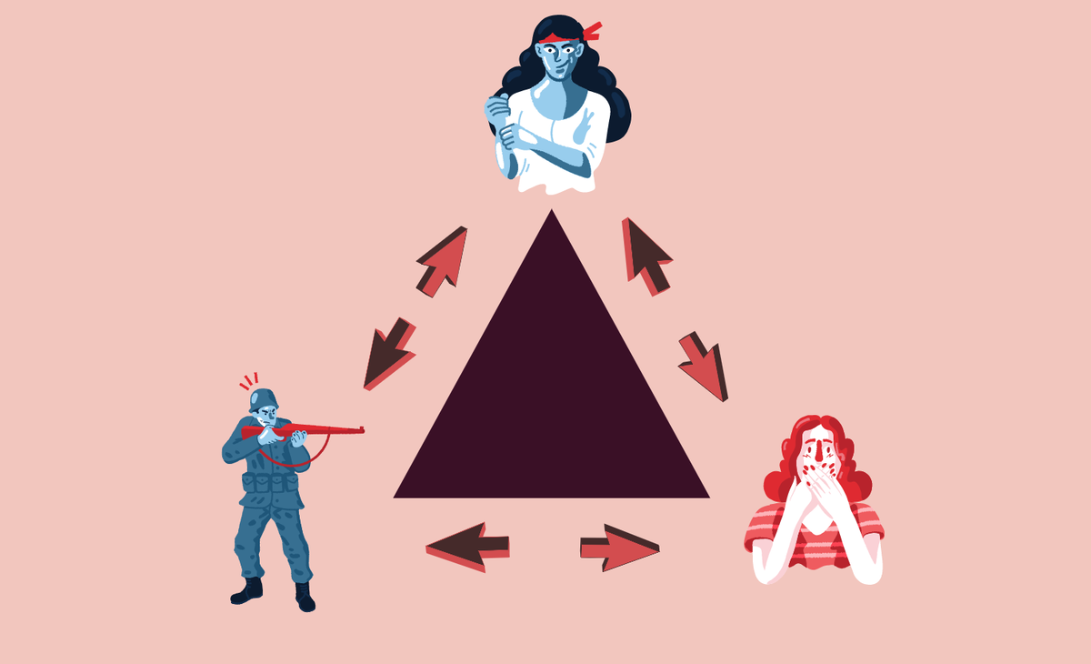 Треугольник карпмана. Тиран жертва спасатель психология треугольник. Треугольник спаситель. Треугольник стивена карпмана. Треугольник спаситель.