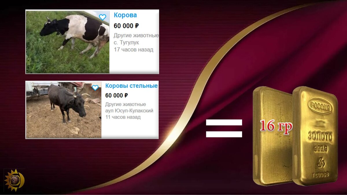 Инвестиции в золото плюсы