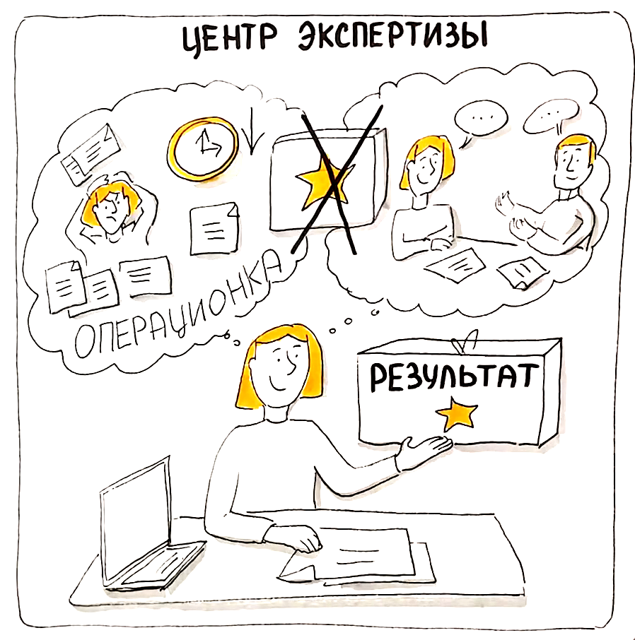 Центр экспертизы - получение результатов