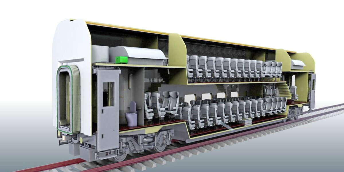 Разрез совместного французско-украинского вагона, предполагавшегося к производству на КВСЗ, в "сидячем" варианте