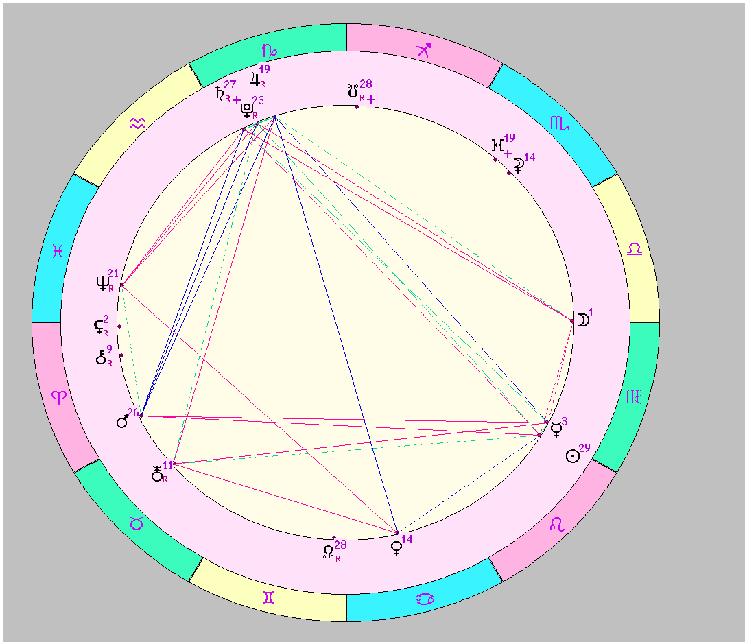 21.08.2020 12:00 НН