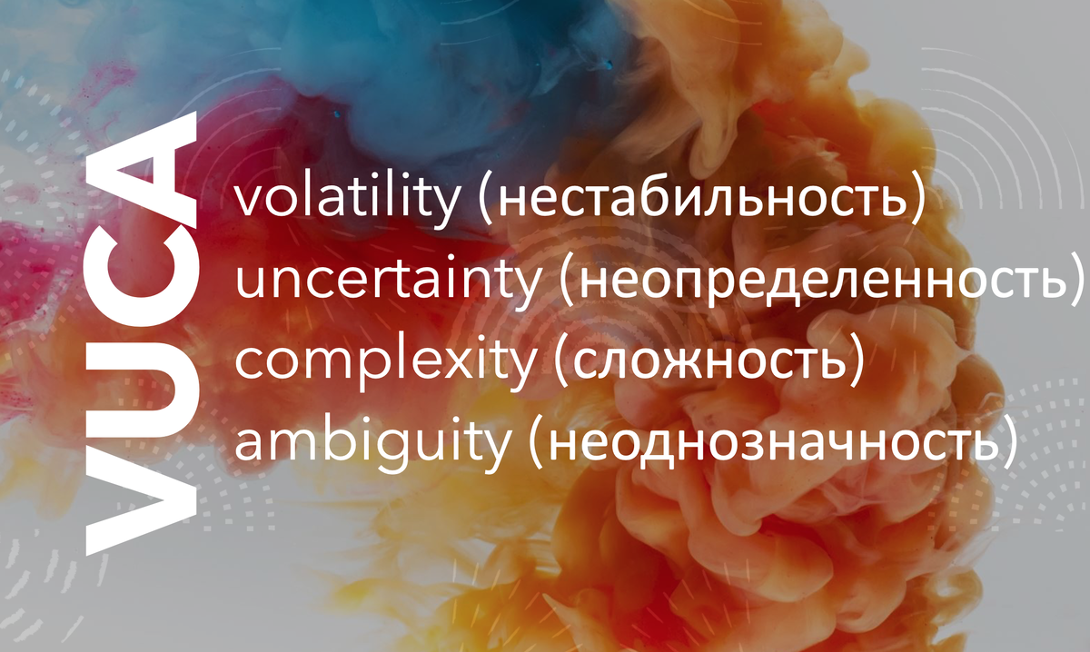 Краткая расшифровка аббревиатуры VUCA 