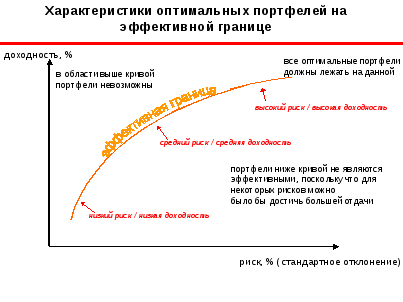 Фото взято с открытых источников в качестве иллюстрации!!!
