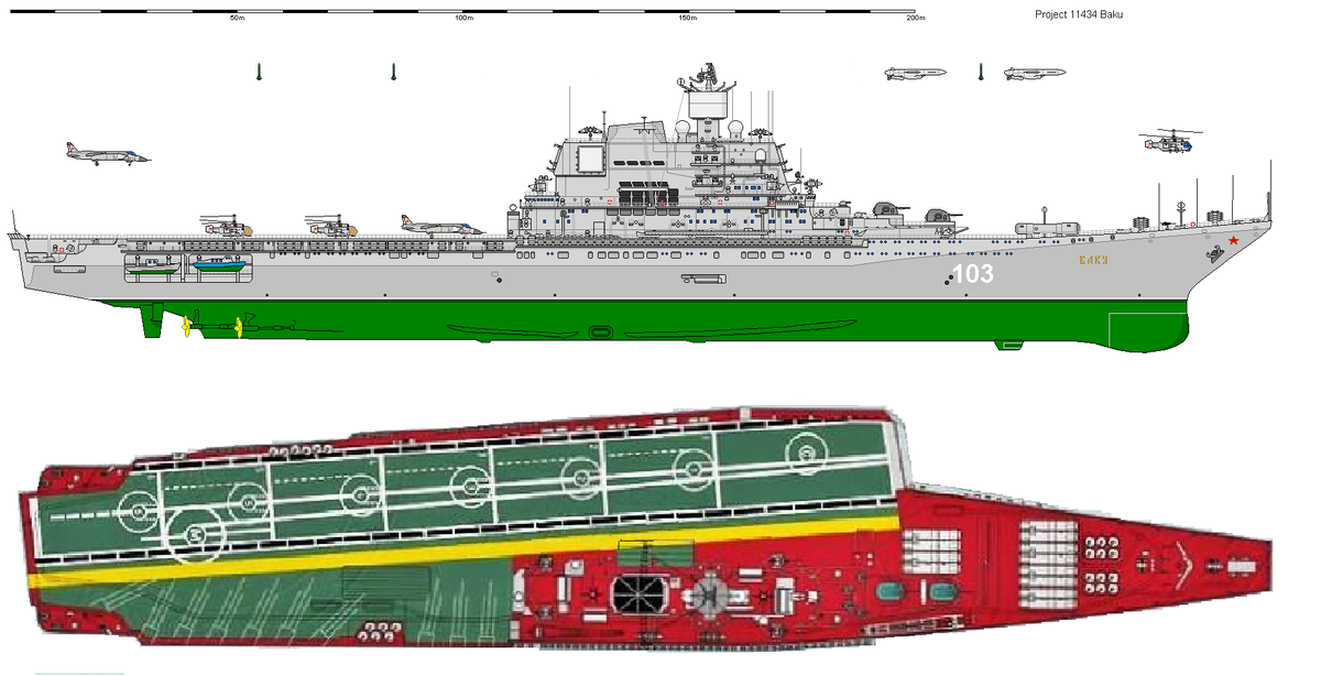 Авианосец проекта 1160