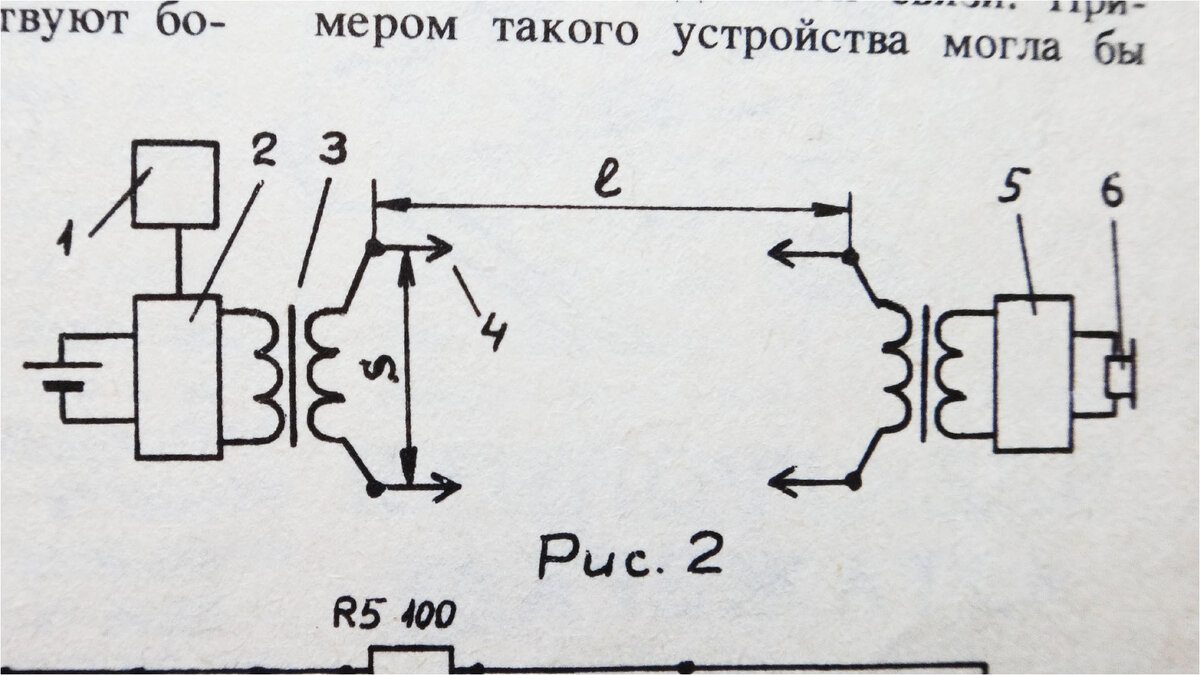 ТЕЛЕФОНИЯ БЕЗ ПРОВОДОВ И РАДИОСТАНЦИЙ и без лазеров... | Дмитрий Компанец |  Дзен