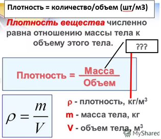 https://fs00.infourok.ru/images/doc/169/194701/img5.jpg