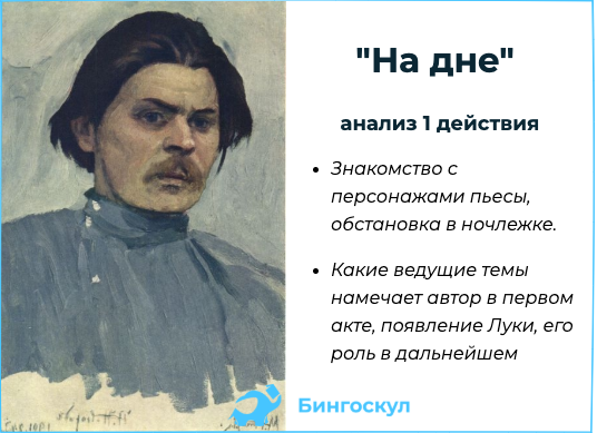 Характеристики главных героев На дне, Горький. Их образы и описание