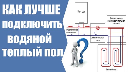 Чем заканчивается укладка теплого водяного пола своими руками: коммутация системы