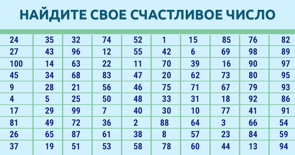 Изображение взято с открытых источников