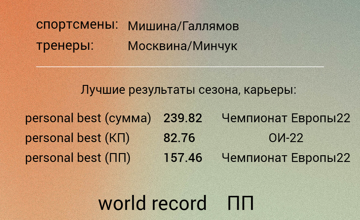 Итоги сезона
