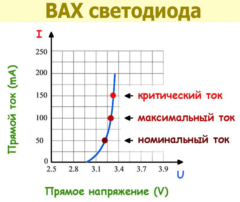 Программаторы Postal - продолжаем разработку | Программаторы