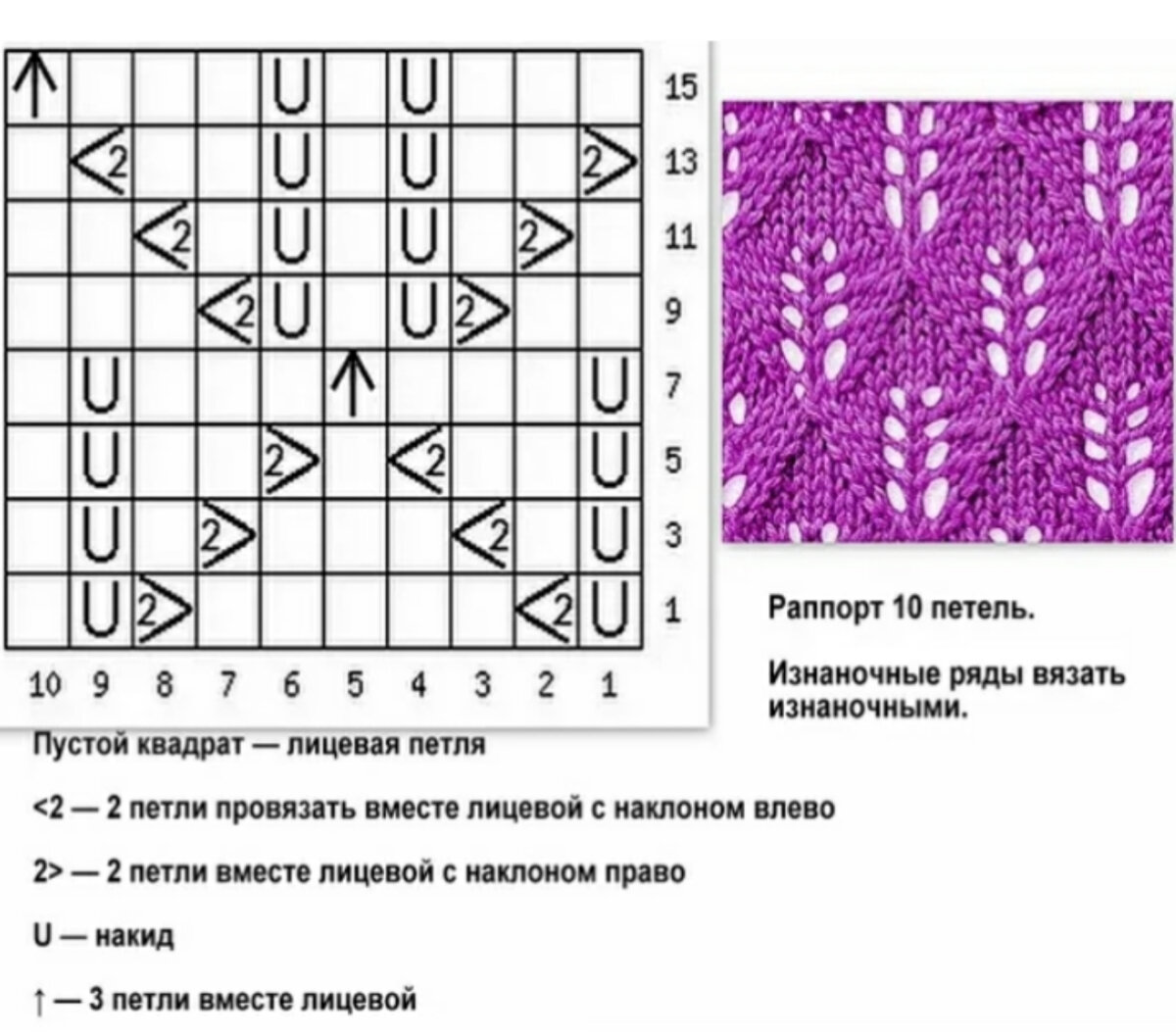 Схемы ажурных вертикальных спицами