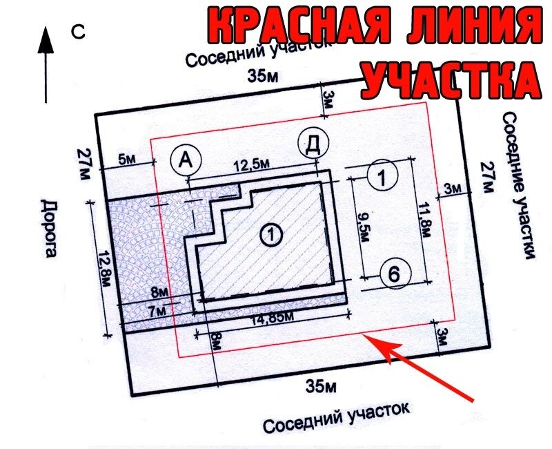 Красные линии участка (взято с Я.Картинки)