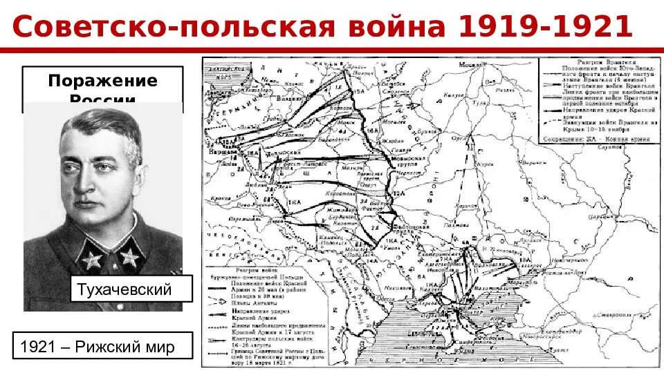 Карта русско польской войны 1919 1921