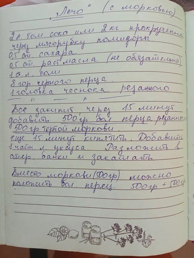 рецепт лечо