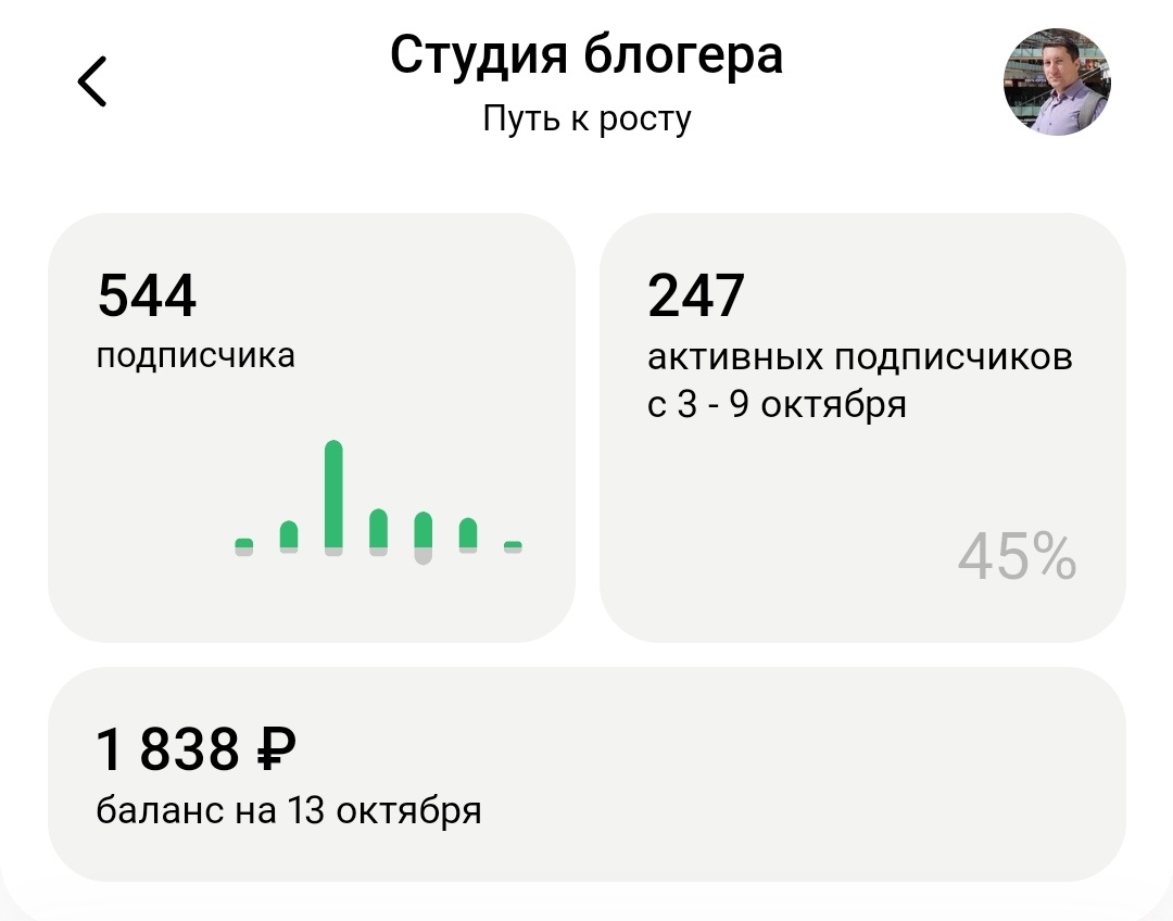 Еще не дотянул до 2000😇😁