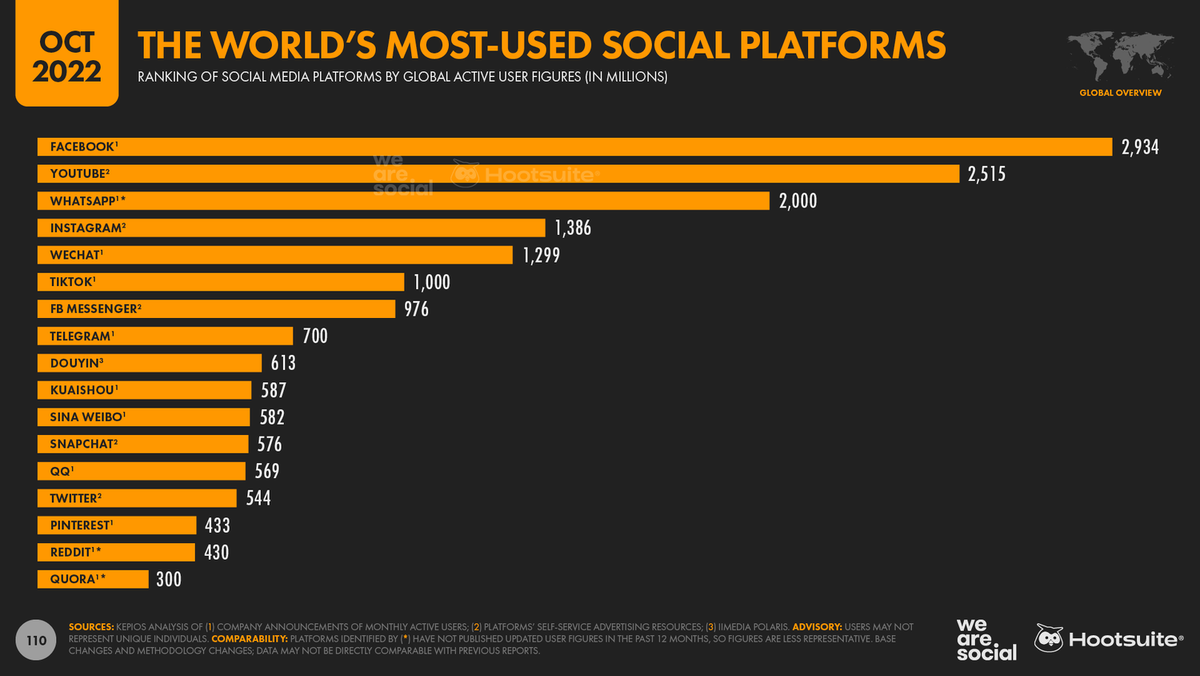 Steam users by country фото 14