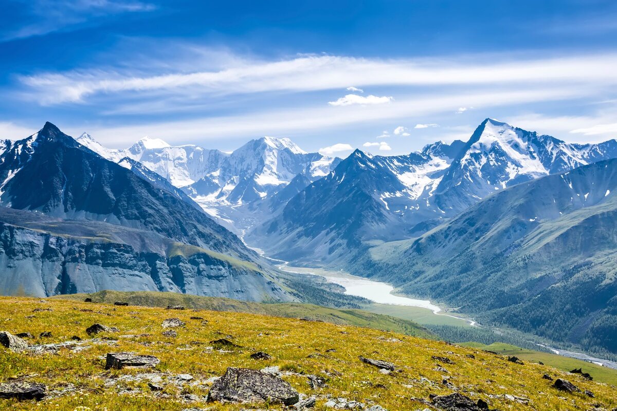 Гора Белуха Алтайский край. Гора Белуха Алтайский край фото. Горы России Белуха. Хребты горного Алтая.