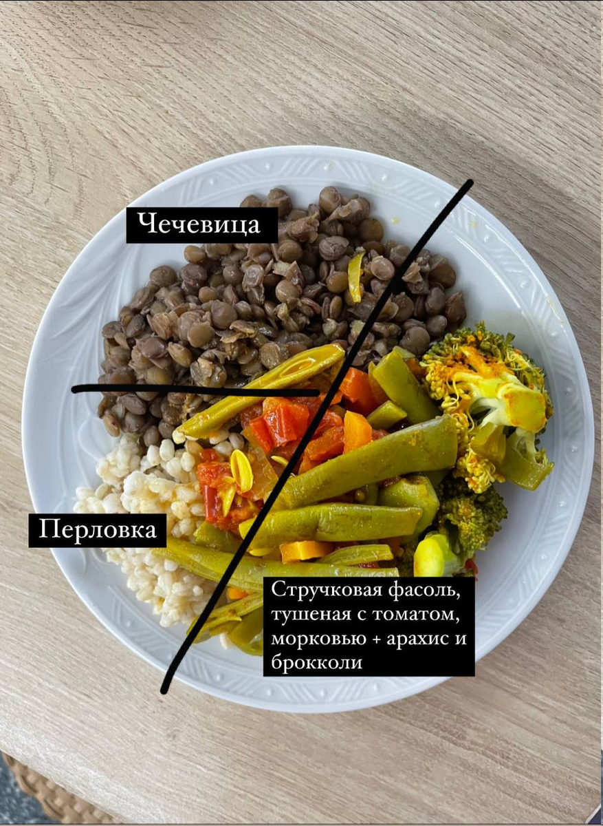 Пример здорового обеда. Кстати, морковь и томаты (особенно для иммунитета) более полезны в приготовленном виде - при термообработке в них повышается биодоступность каротиноидов  