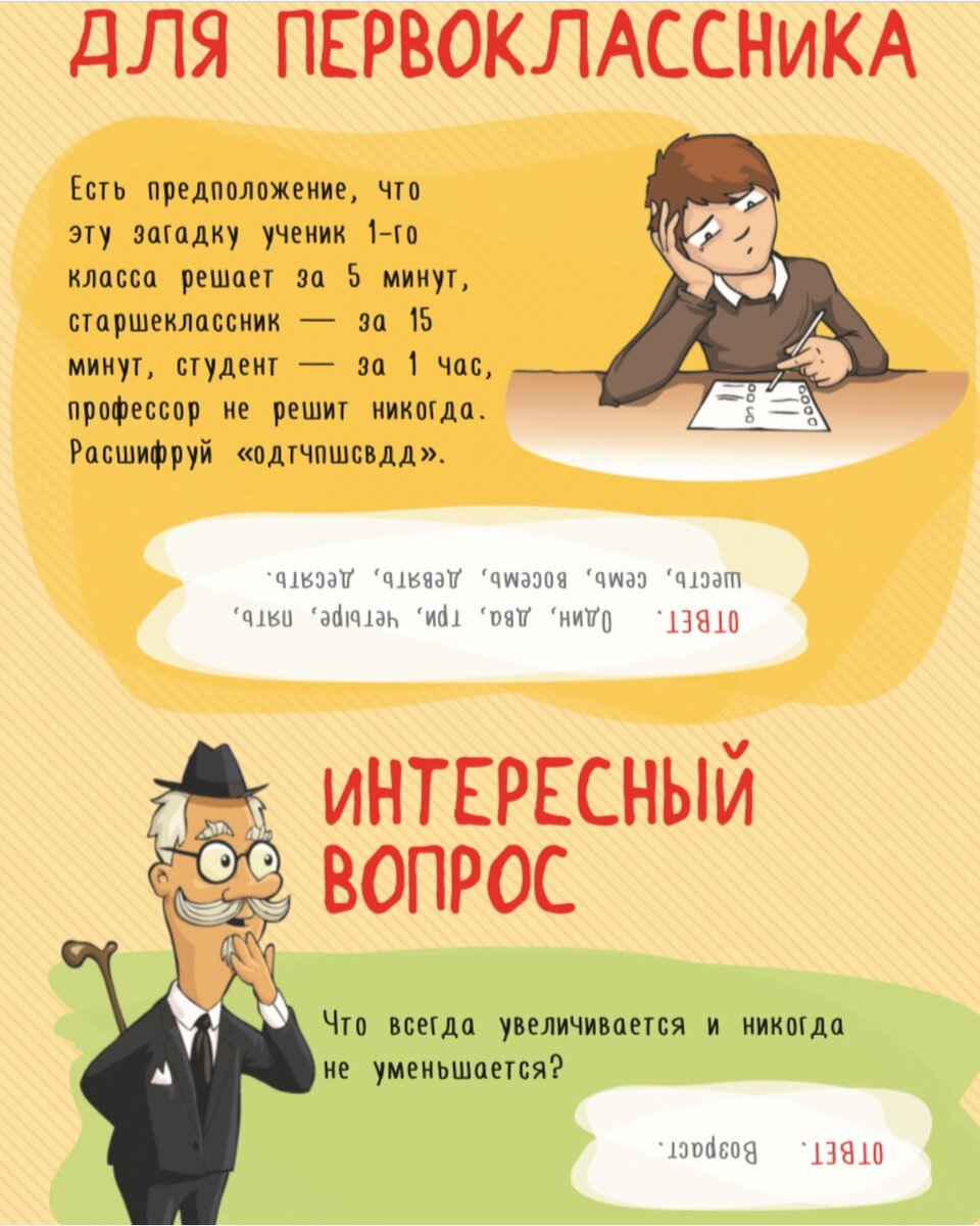 Интересные вопросы из школьной программы