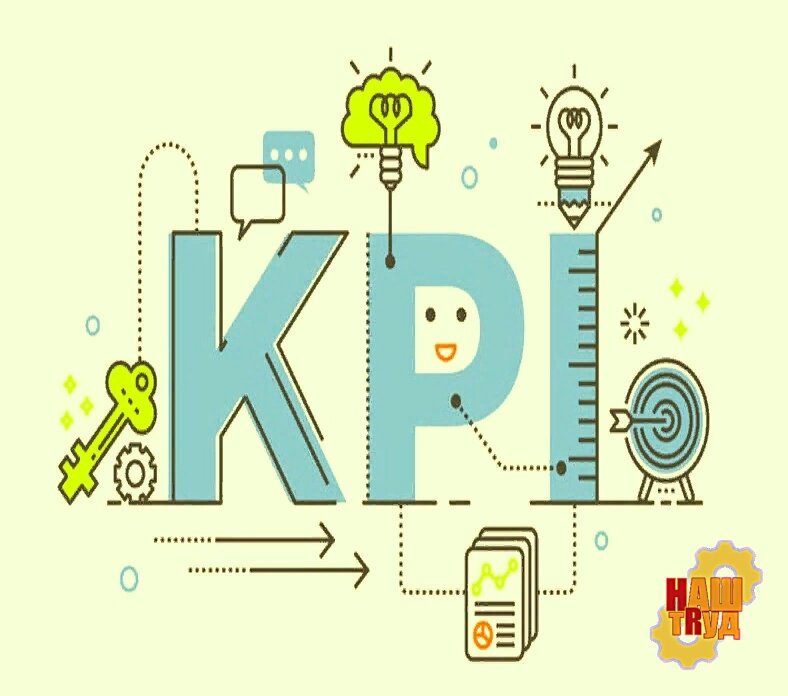 Метрики KPI. Комиксы KPI. NSM метрика KPI. Мемы про KPI. Метрика kpi