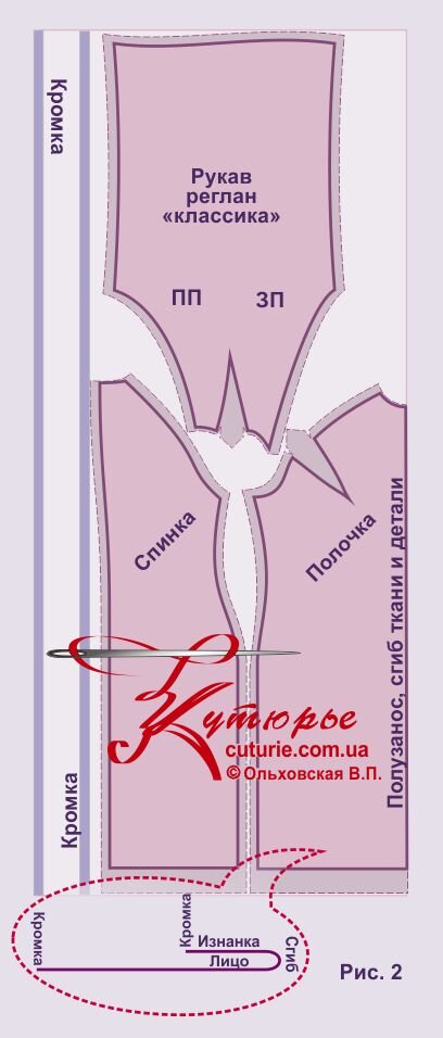 Расклад лекал по ткани для кроя со швом на спинке