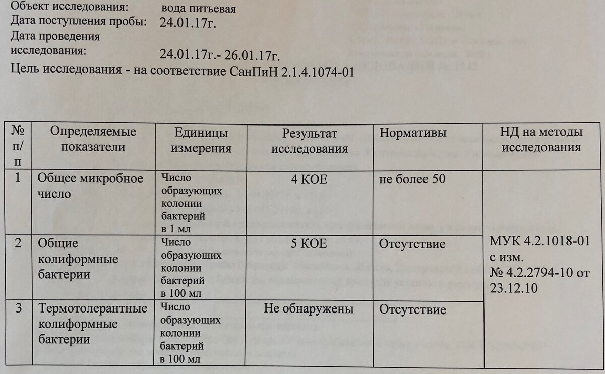 Общие колиформные бактерии в питьевой воде