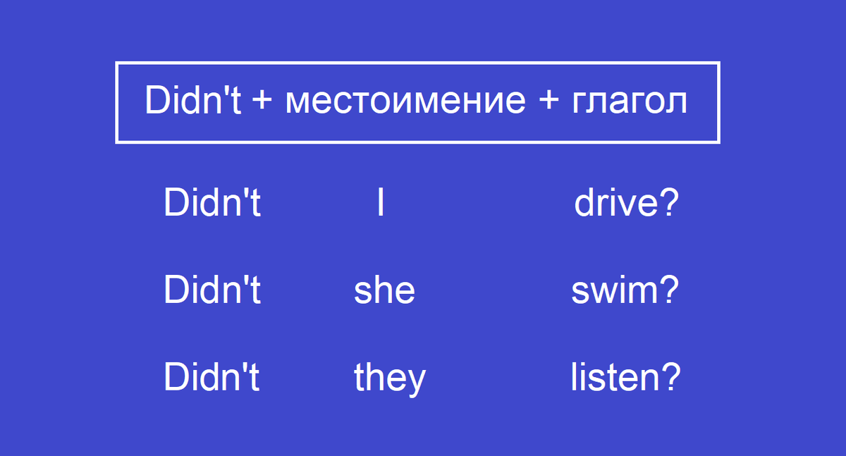 The simple rise. The simple rise. Надпись best of the best. Present simple. Present simple схема.