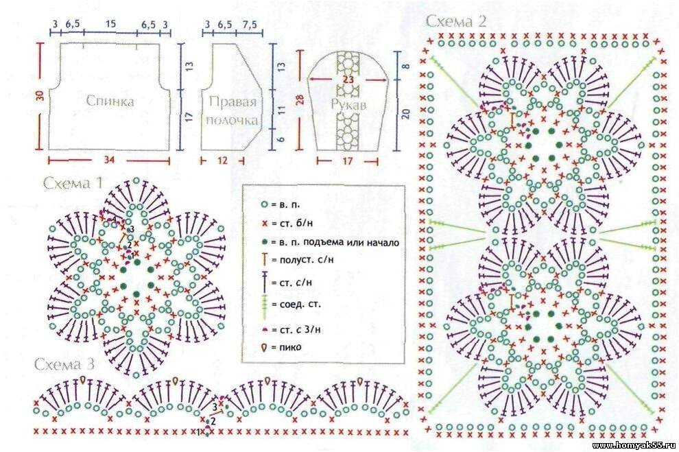Вязание крючком кофточки для девочки 2 года схема. Схема вязания кофточки крючком для девочки 2-3 года. Схема вязания крючком кофточки для девочки на 3 года. Схема вязания крючком кофты для девочки 1.